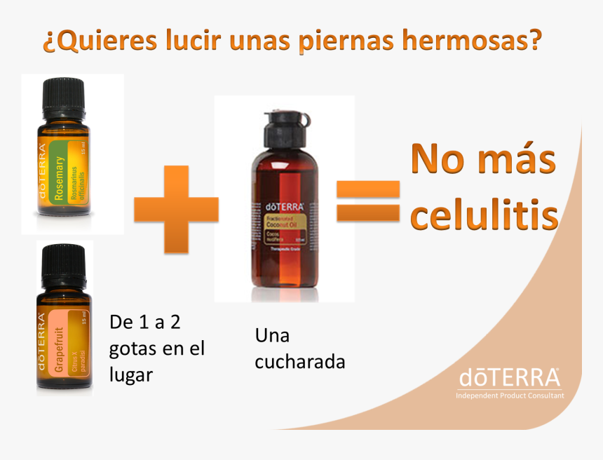 Doterra Png For Kids - Oleo Do Terra Para Celulite, Transparent Png