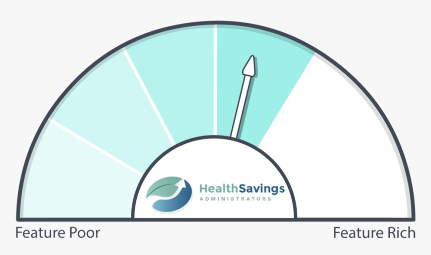 Health Saving Admin - Health Savings Administrators, HD Png Download