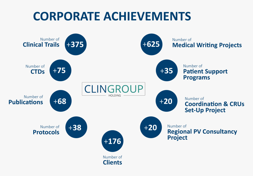 Screenshot, HD Png Download