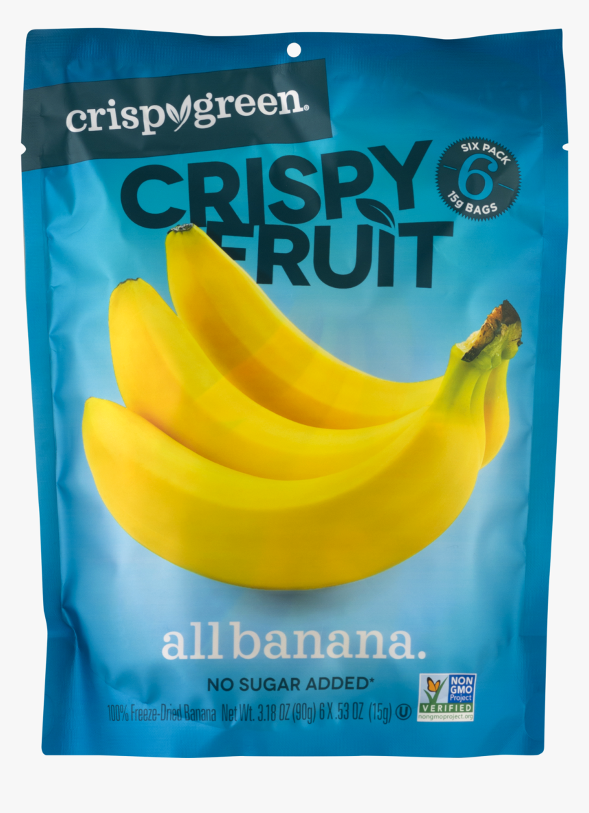 Saba Banana, HD Png Download