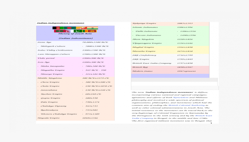 Screenshot, HD Png Download