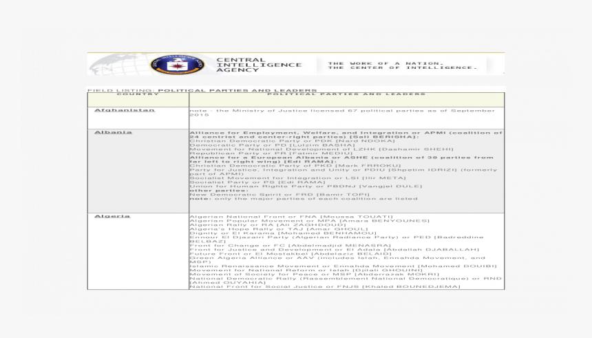 Screenshot, HD Png Download