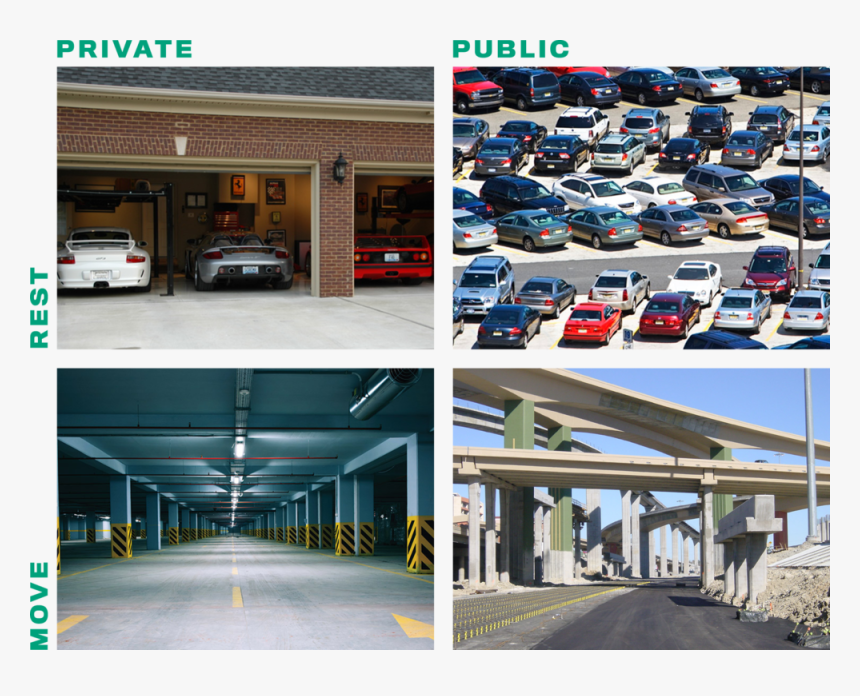 Private And Public Places For Rest And Movement Designed - Parking, HD Png Download