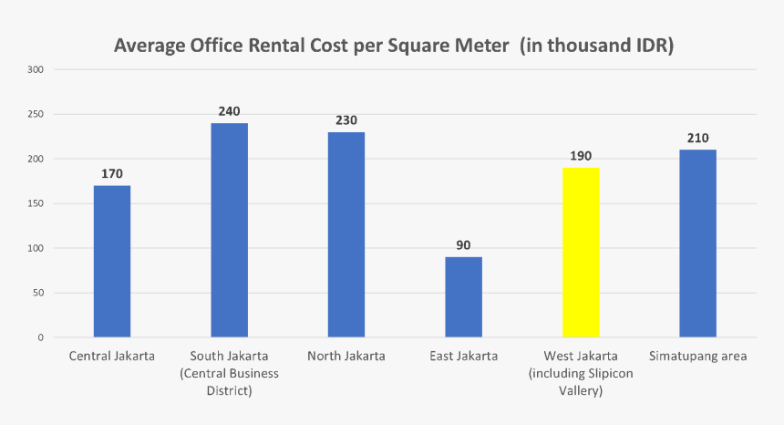 Number, HD Png Download