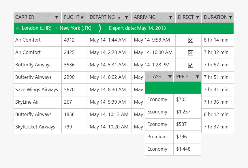 Telerik Datagrid Uwp, HD Png Download