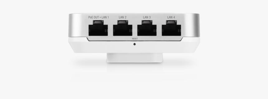 Unifi In-wall Hd - Patch Panel, HD Png Download