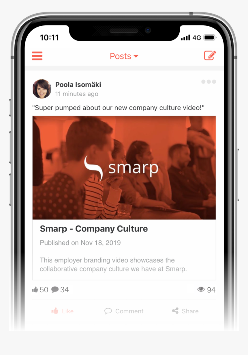 Iphone, HD Png Download