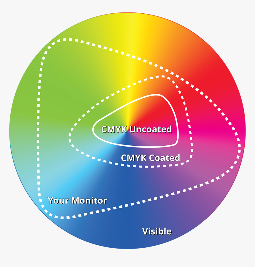 Gold, HD Png Download