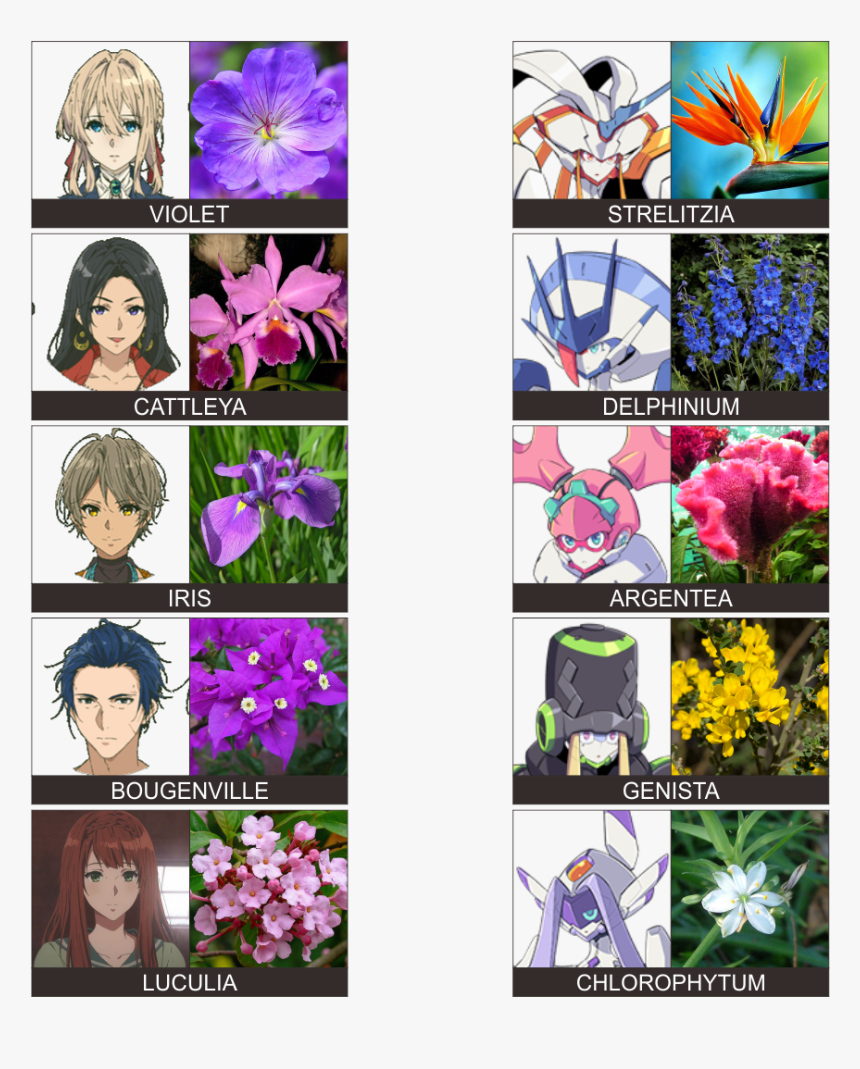 Artificial Flower, HD Png Download