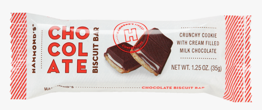 Chocolate, HD Png Download