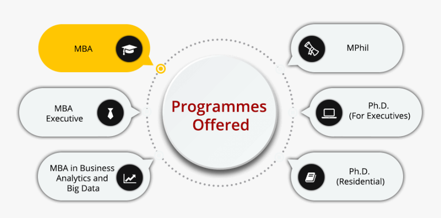 Screenshot, HD Png Download