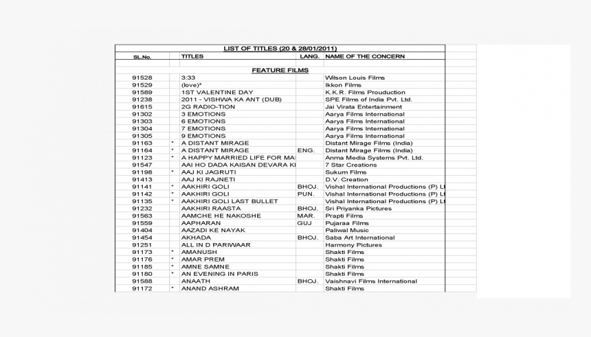 Screenshot, HD Png Download