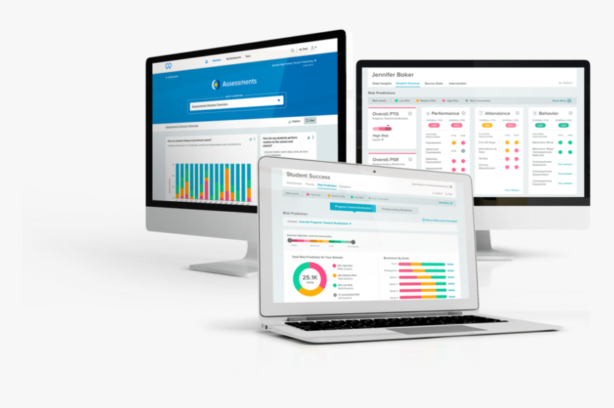 Dashboard 4 Devices - Personal Computer, HD Png Download