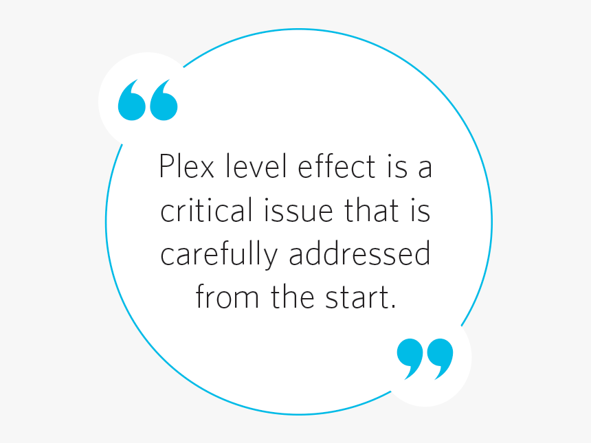 Circle, HD Png Download