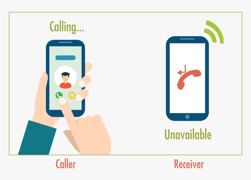 Give Me A Missed Call, HD Png Download