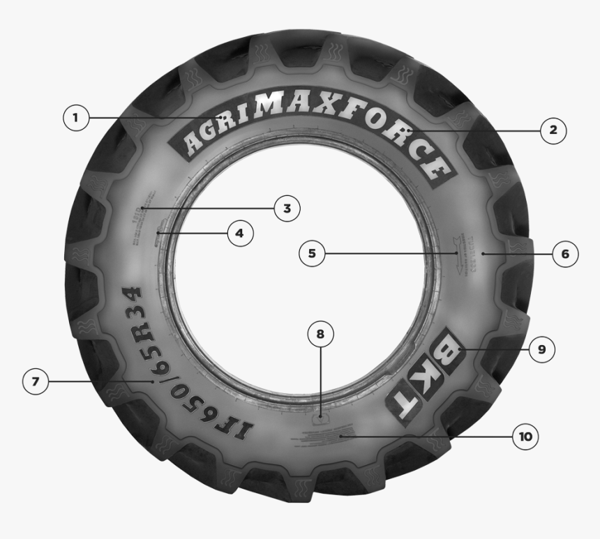 Bkt Monster Truck Tire, HD Png Download