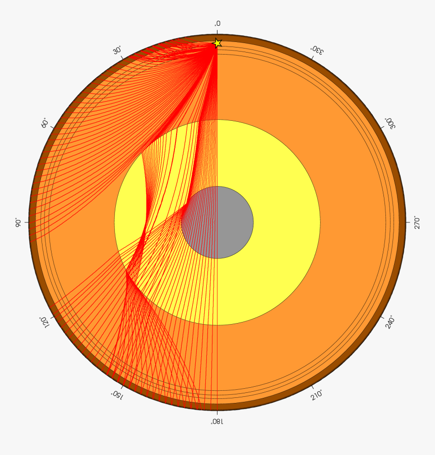 Circle, HD Png Download