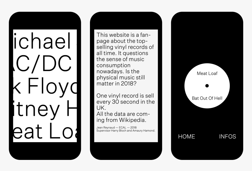 Mobile Phone, HD Png Download