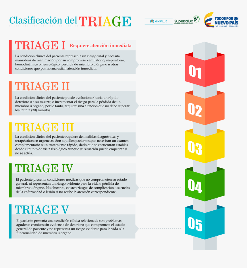 Tweet Picture - Infographic, HD Png Download