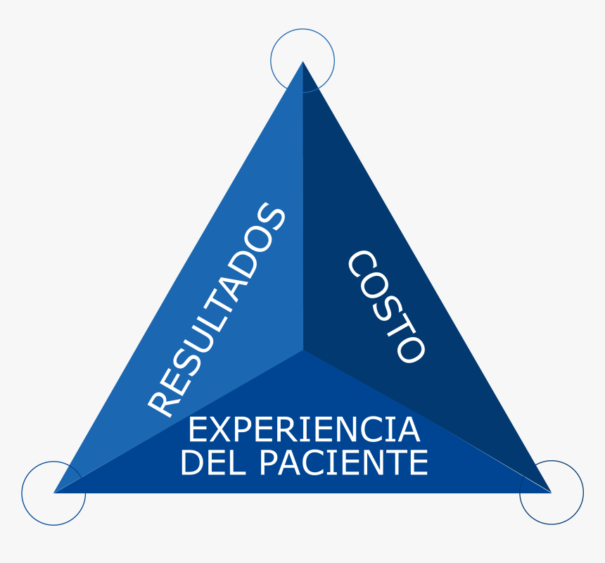 Coste - Triangle, HD Png Download