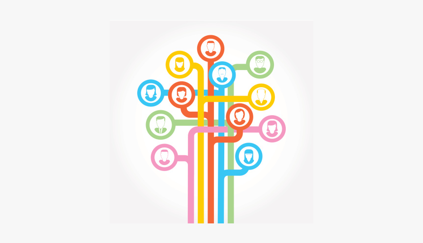 Social Media All Of Together, HD Png Download