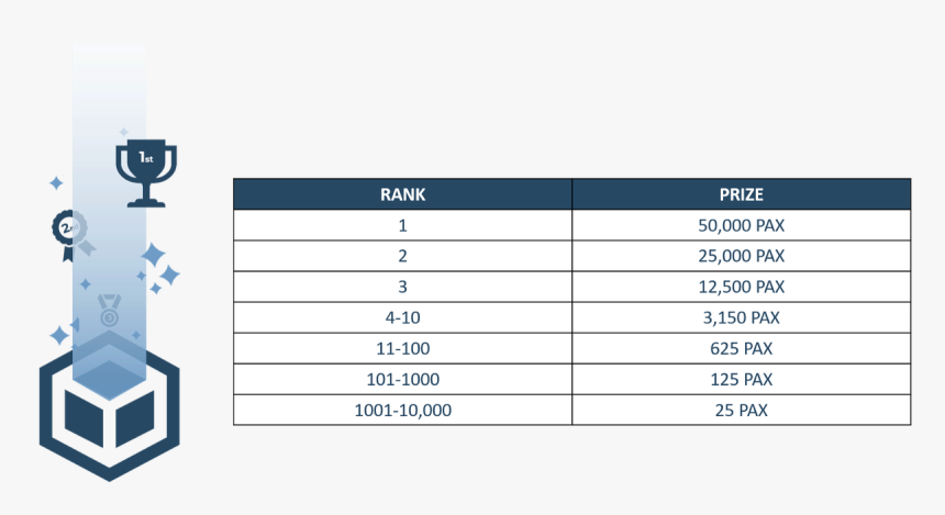 Screenshot, HD Png Download