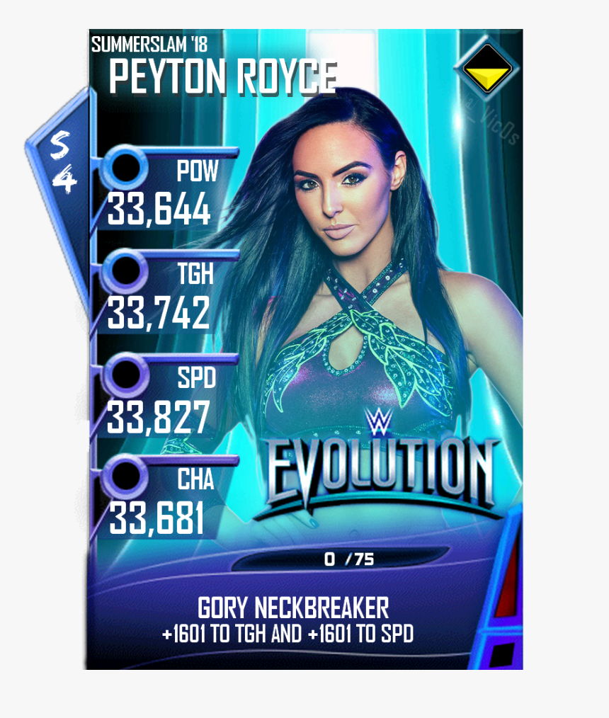 Custom Of The Day Is Half Of The Iiconis, Peyton Royce - Wwe Supercard Peyton Royce, HD Png Download