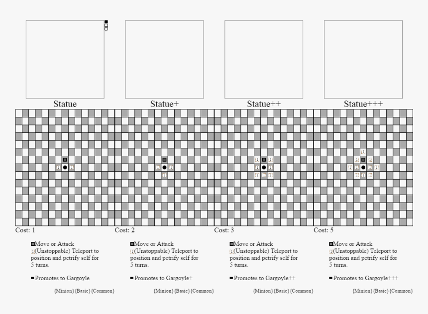 Fullsend 500 Checkered Flag, HD Png Download