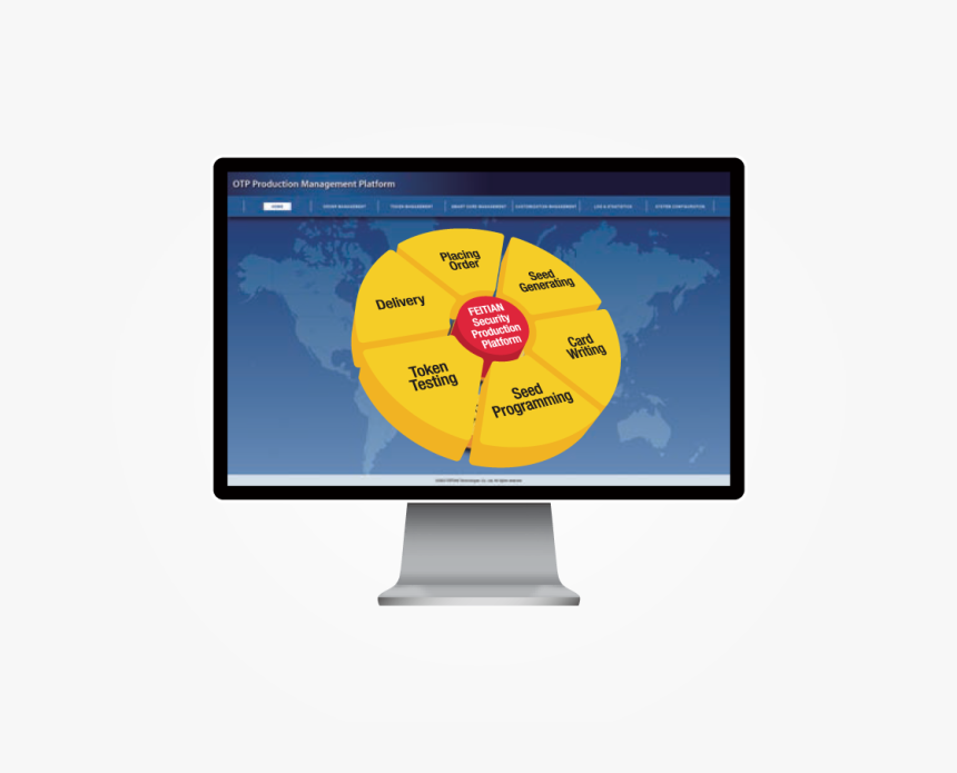 Led-backlit Lcd Display, HD Png Download