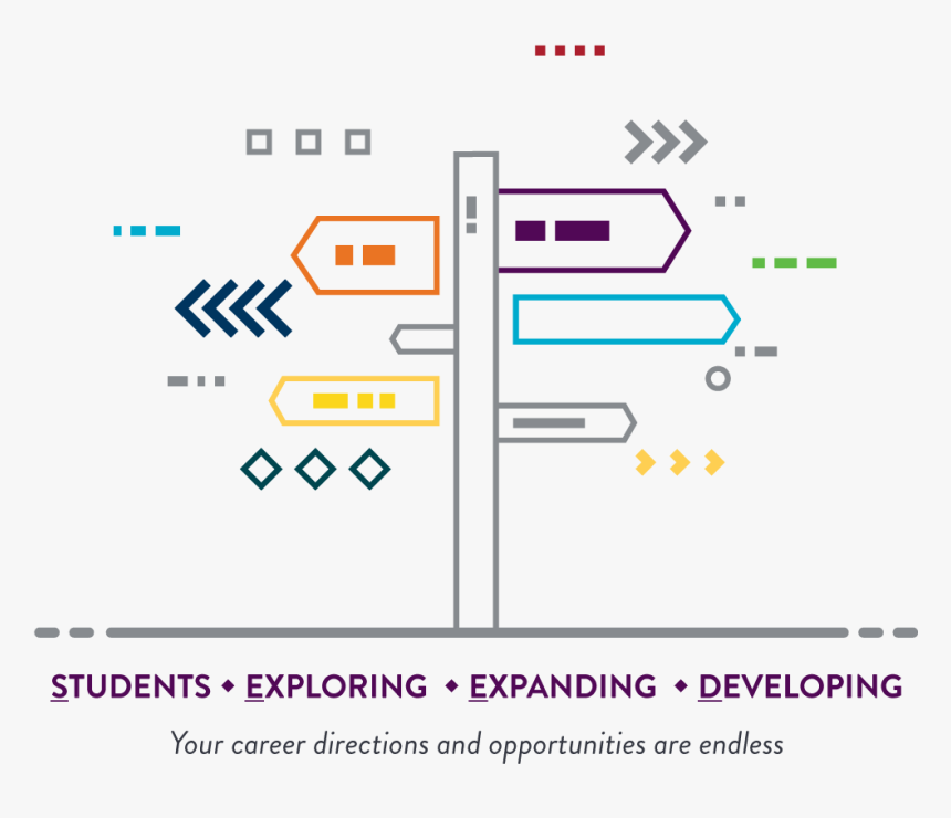 Salary Survey, HD Png Download