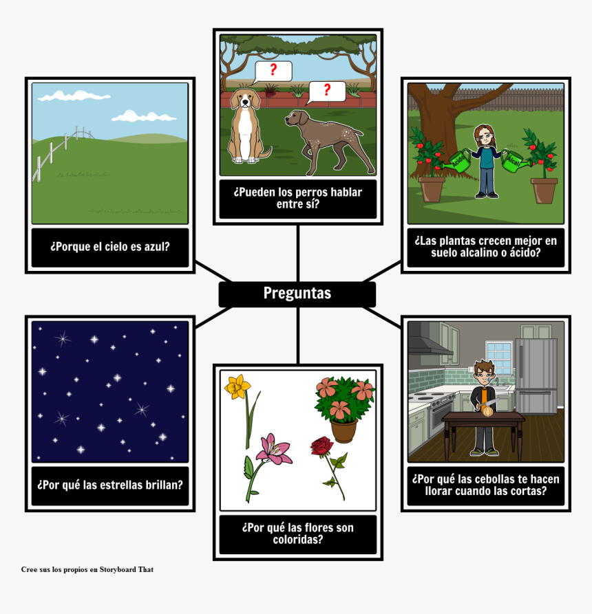 Preguntas De Investigación Científica 
 Style Max-width - Question, HD Png Download