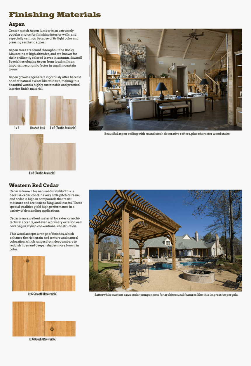 Architecture, HD Png Download