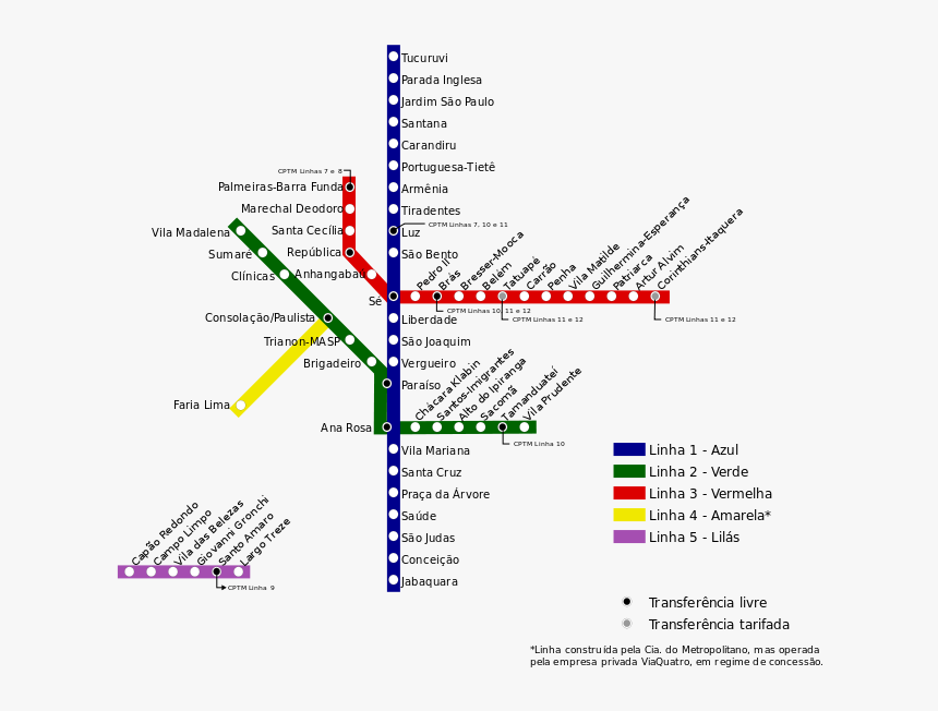 Mapa Metro Sp - Mapa Metro Sp Png, Transparent Png