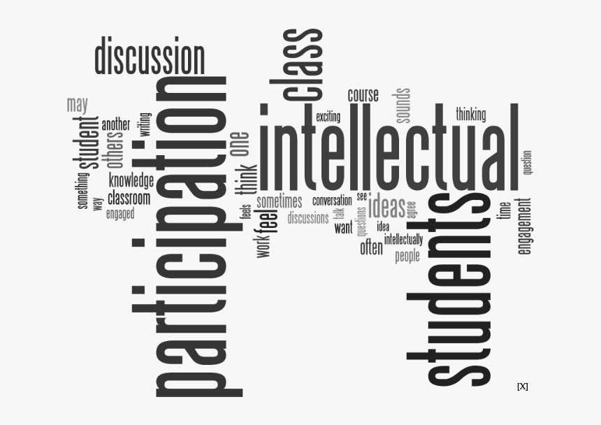 Participation, Intellectual, And Students Are The Largest - Poster, HD Png Download