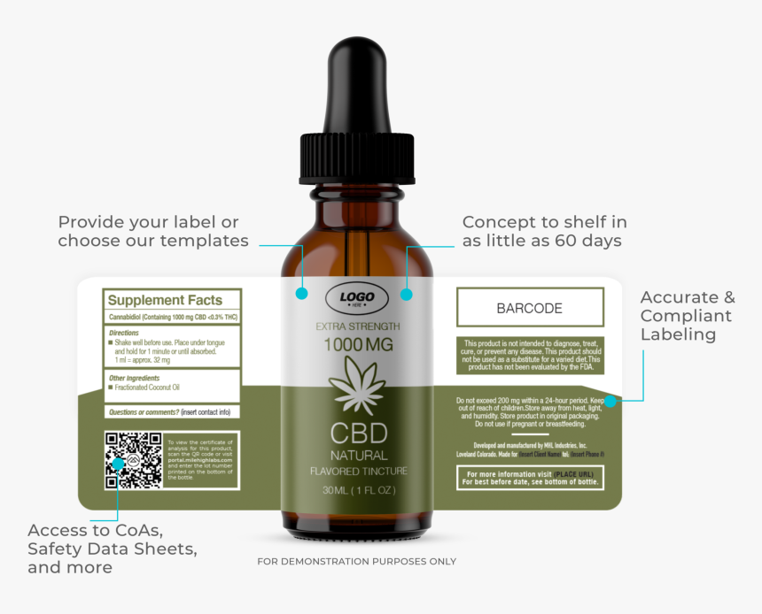 Cosmetics, HD Png Download