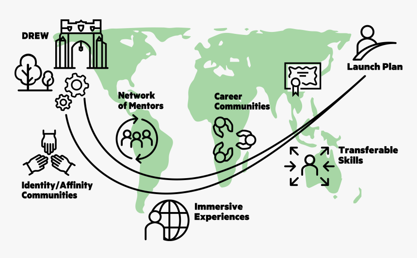 Graphic Design, HD Png Download