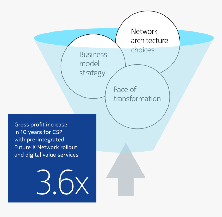 Diagram, HD Png Download