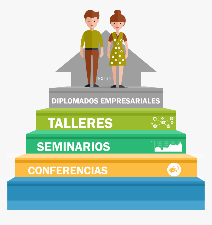 Education , Png Download - Marketing, Transparent Png