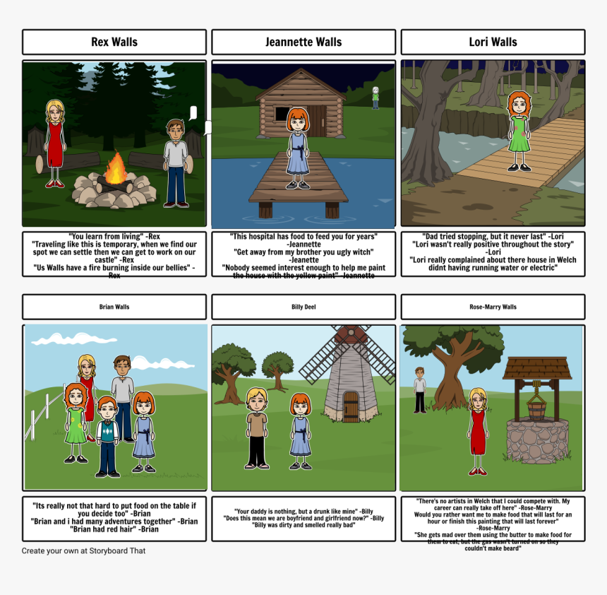 Mice And Men Characters 1, HD Png Download