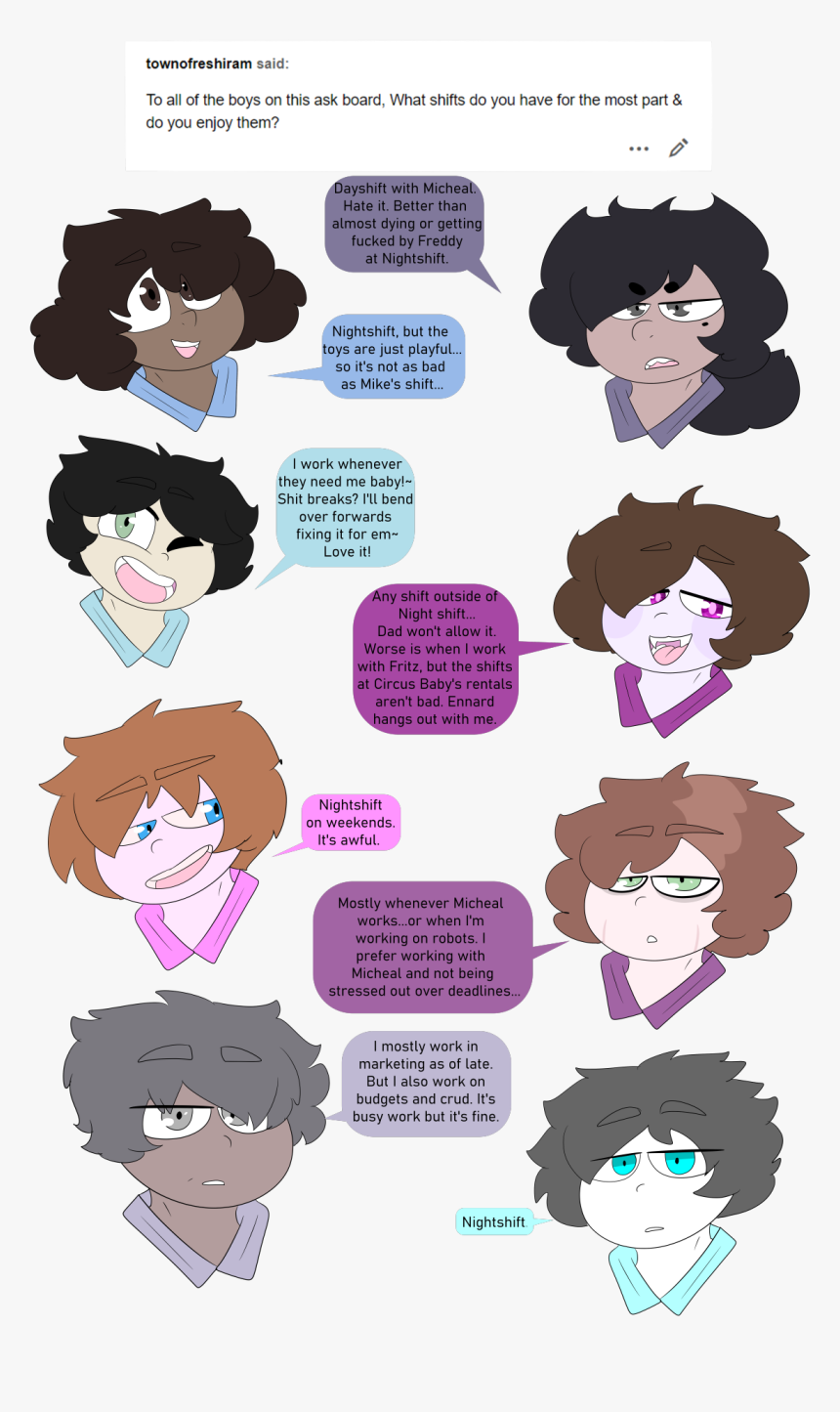 If You Don’t Know The Creations Au Freddy He’s Uh Interesting - Cartoon, HD Png Download