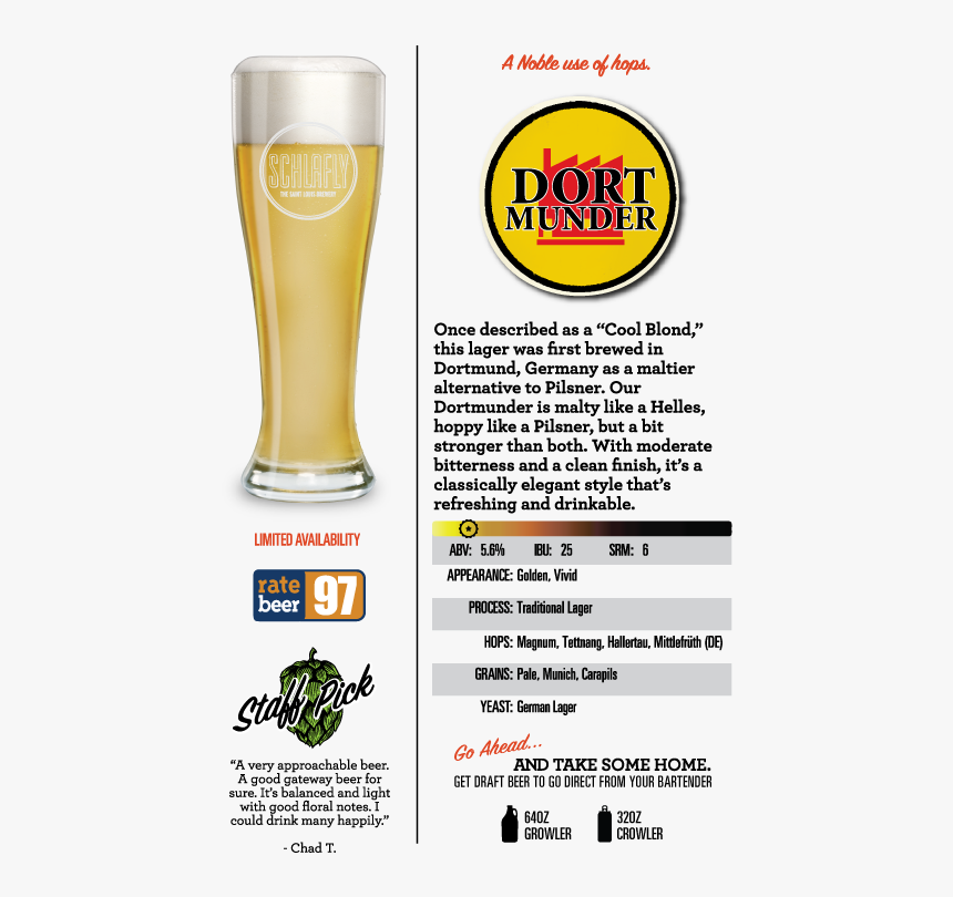 Guinness, HD Png Download