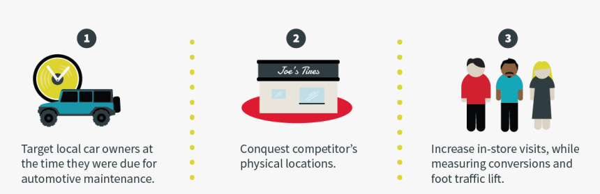 Graphic Design, HD Png Download