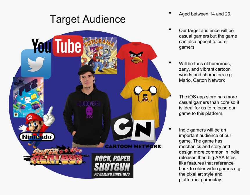 Image - Indie Games Target Audience, HD Png Download