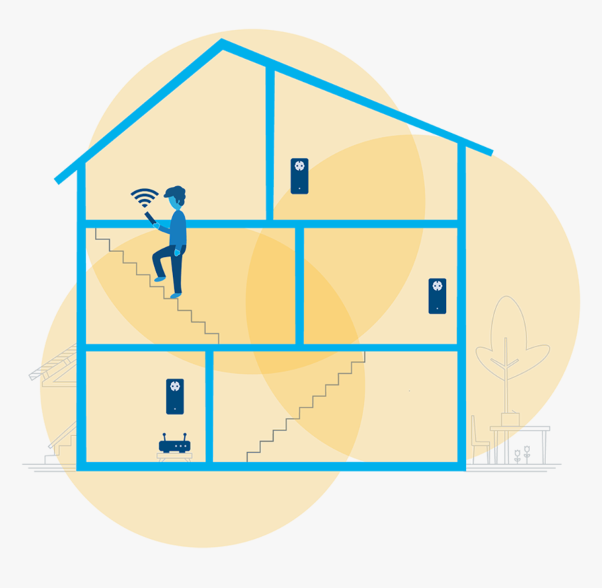 Transparent Wifi Signal Png - Wifi Home, Png Download