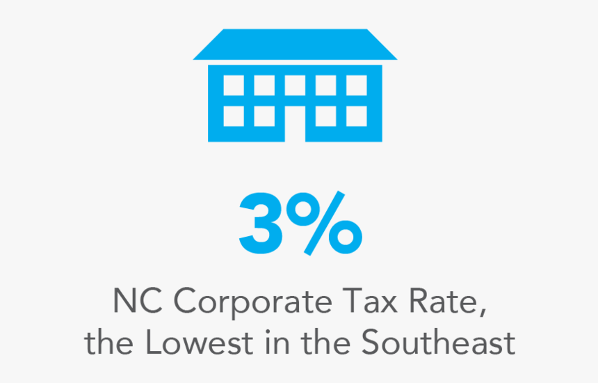 Wake Forest Nc Corporate Tax - Graphic Design, HD Png Download