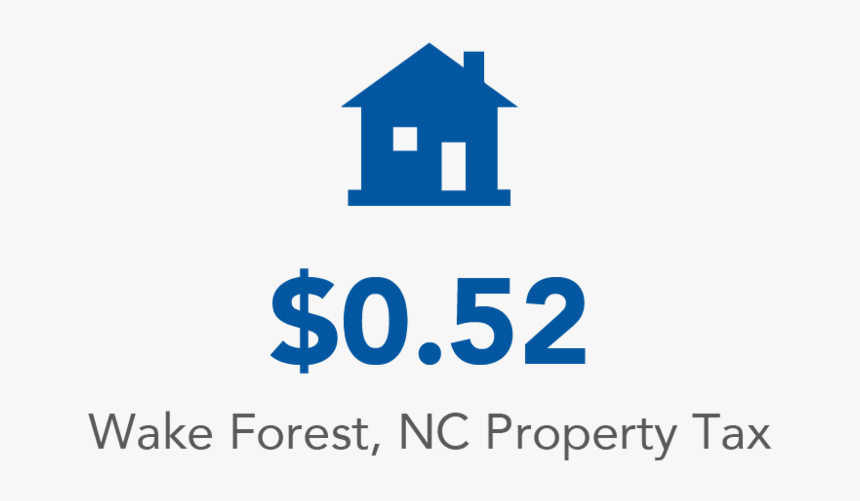 Wake Forest Development Property Tax - Jostaberry, HD Png Download