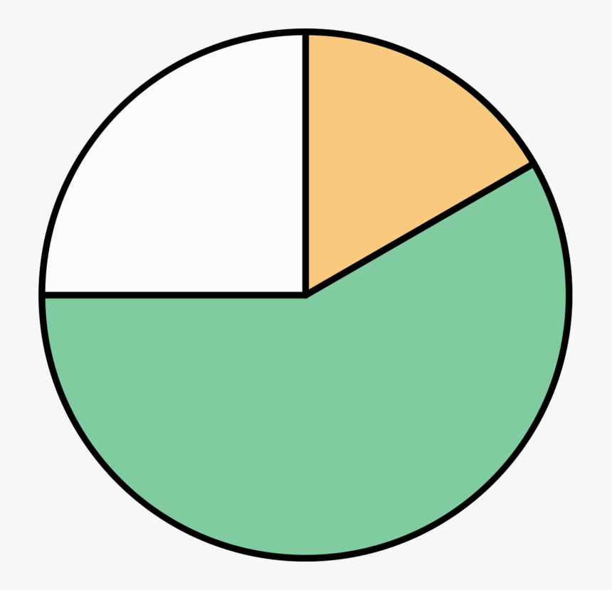 Download Flipped Classroom Document Google Classroom - Circle, HD Png Download