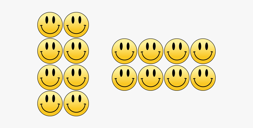 Multiplication Division Same But Different Smileys - Same But Different Multiplication, HD Png Download