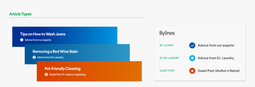 The Old Clorox, HD Png Download