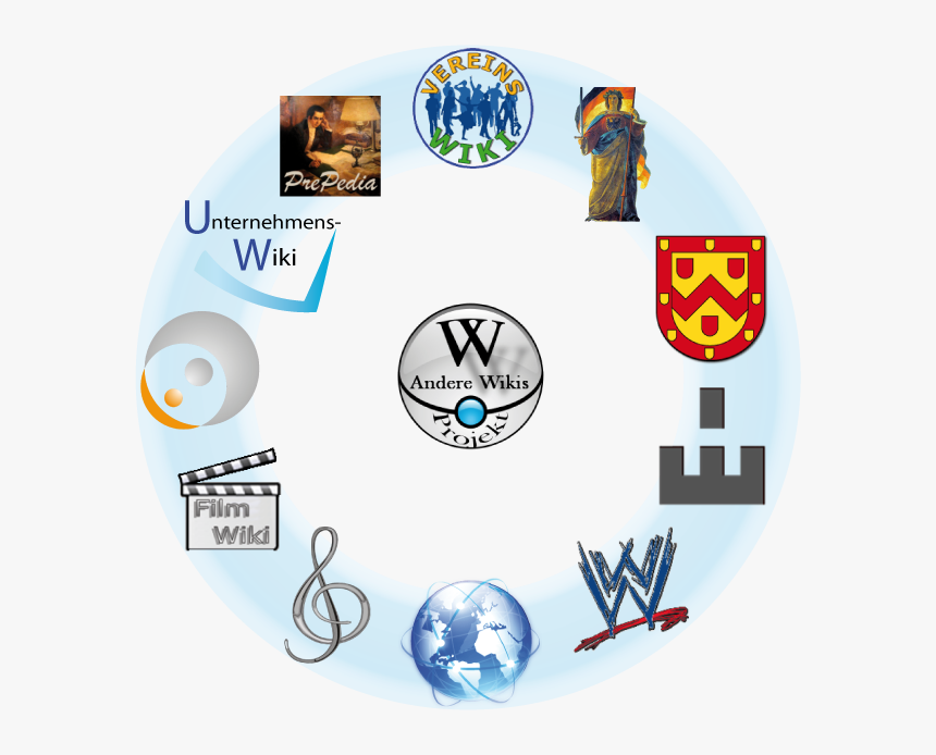 Marjorie-sisters 02 - Circle, HD Png Download